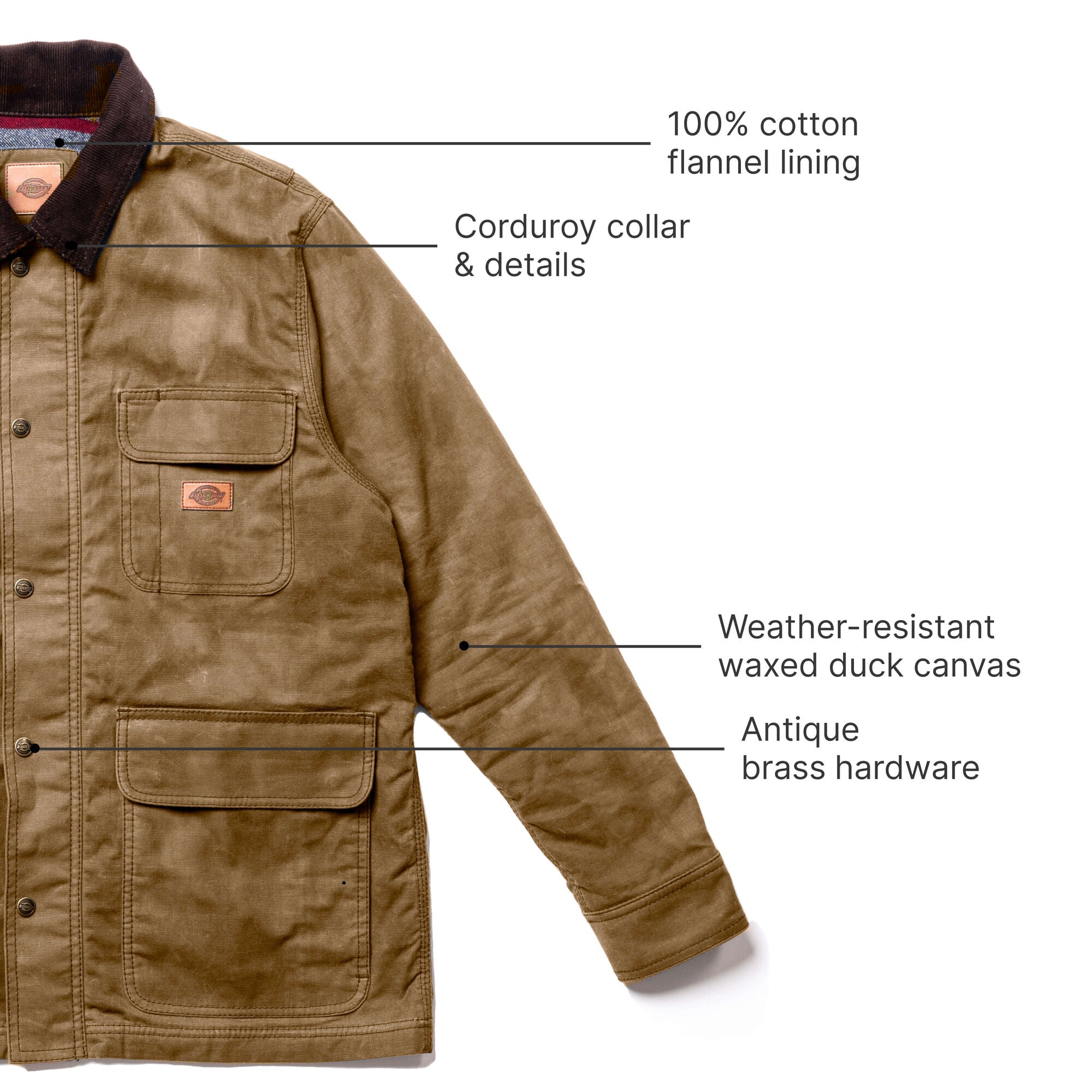 Fully Waxed Canvas Chore Coat - Image 10